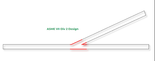 piggable wye fitting